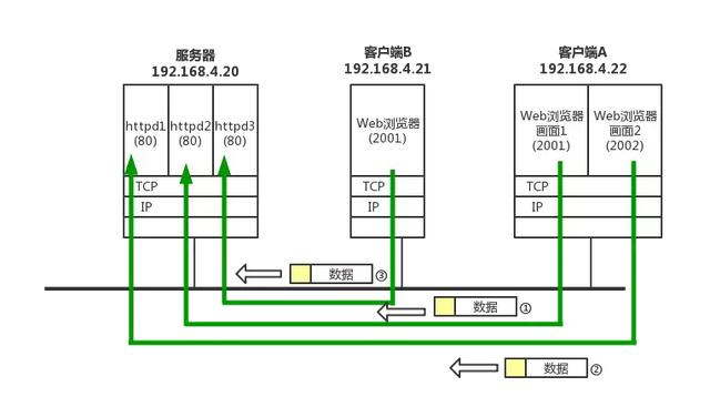 a1e68263714a4b5d8a8e8669d9decbb7~noop.image?_iz=58558&from=article.pc_detail&lk3s=953192f4&x-expires=1723188126&x-signature=6O36jm2LSyiLvVN8jbdddt3tft4%3D