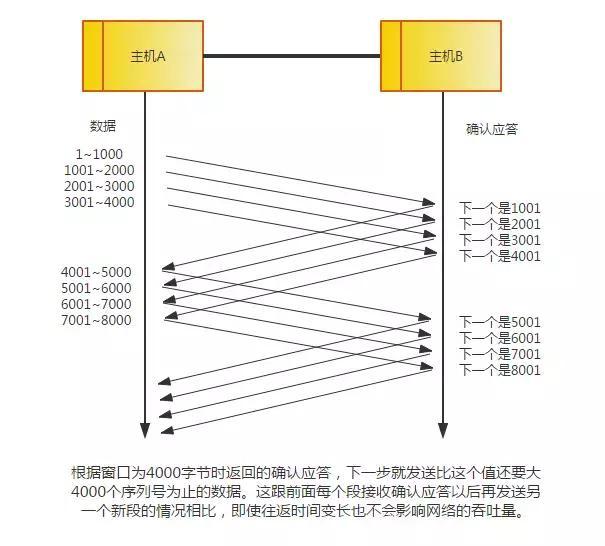 1eb295ebc84648ed9d40ac145a9e68e8~noop.image?_iz=58558&from=article.pc_detail&lk3s=953192f4&x-expires=1723188126&x-signature=bw%2FCWLS%2BtxGa9cnqntlDre6jBiY%3D