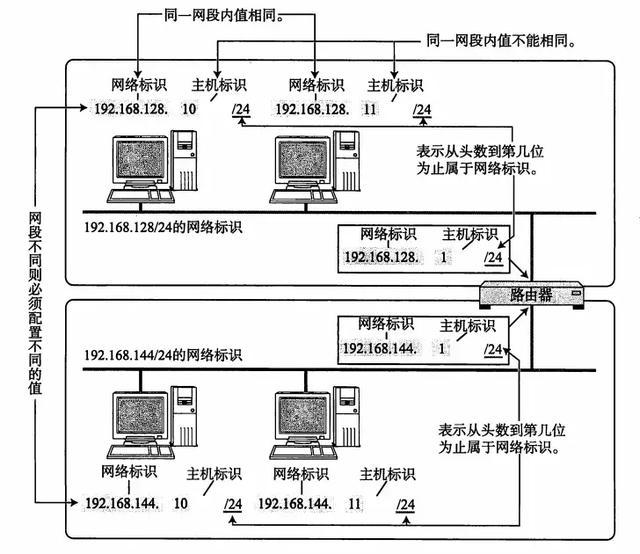 58c464f075584a73ae6f57fc850e35dc~noop.image?_iz=58558&from=article.pc_detail&lk3s=953192f4&x-expires=1723188126&x-signature=3ccjtuChVifDkm0O134s0ysoBNY%3D