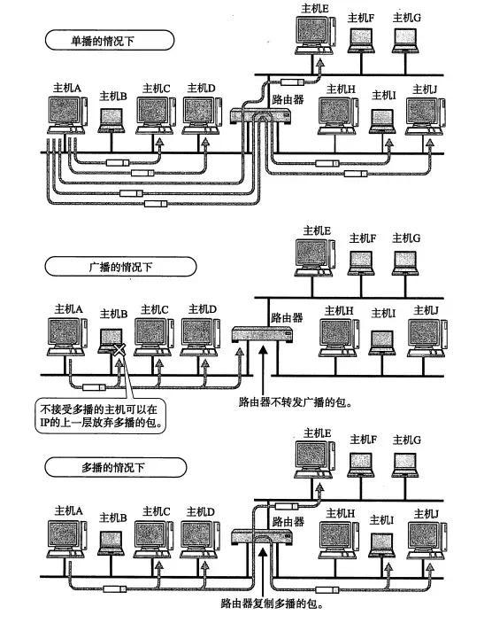 a3bc7d465a034dc0a84e542a0a644c1a~noop.image?_iz=58558&from=article.pc_detail&lk3s=953192f4&x-expires=1723188126&x-signature=ZZ8U98LRNF75XO7QDXjlU7vw%2BP0%3D