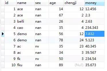 零基础快速自学SQL，2天足矣！