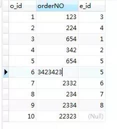 零基础快速自学SQL，2天足矣！