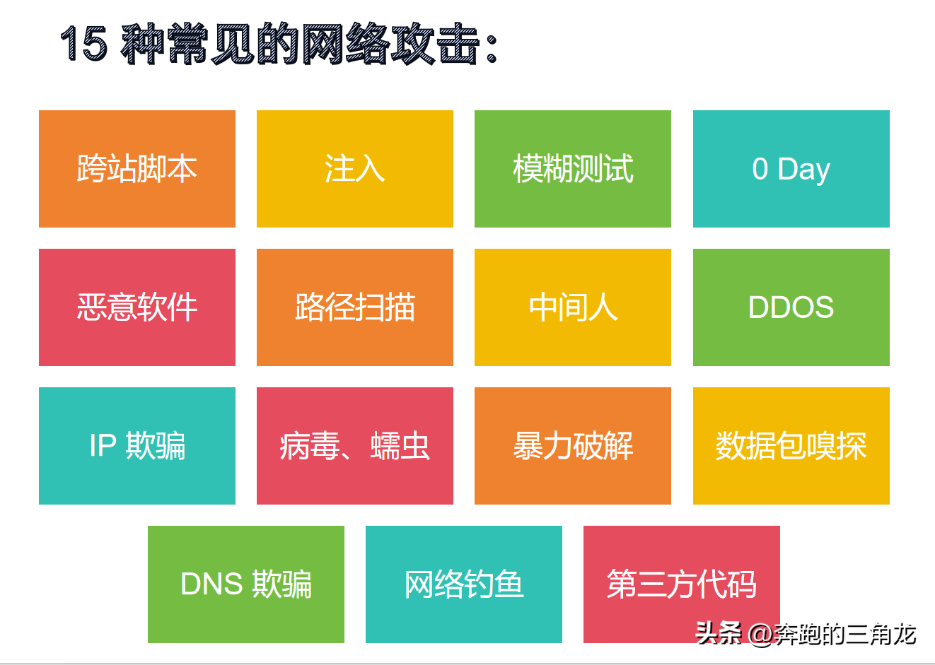 「网络安全」15种常见的网络攻击方式