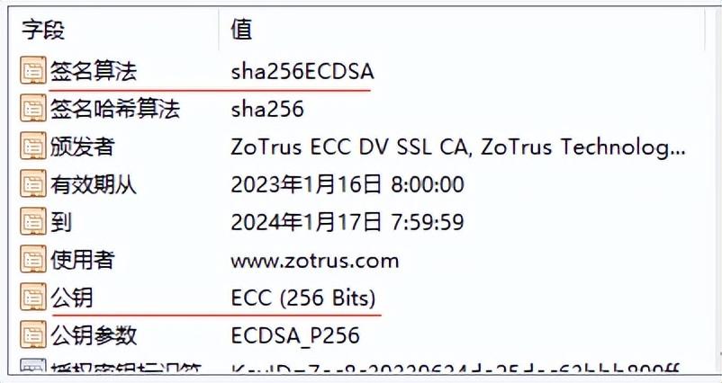 什么是SSL证书？什么是国密SSL证书？