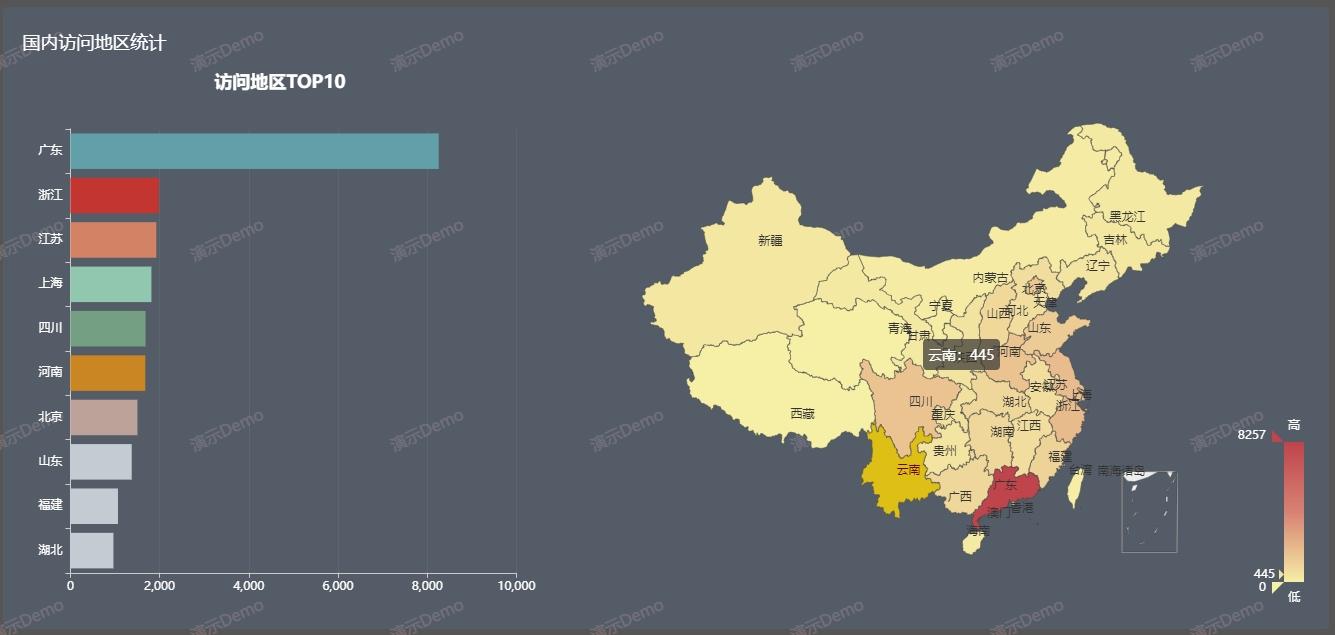 轻松搞定小程序生成短链接/二维码，你学会了吗？