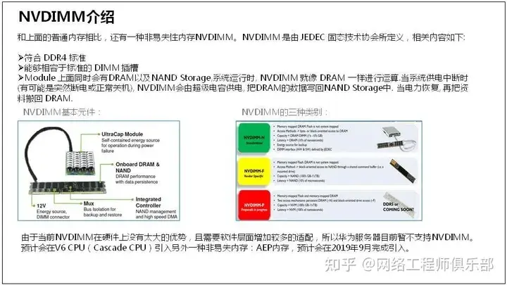 服务器基础知识全解（汇总版）