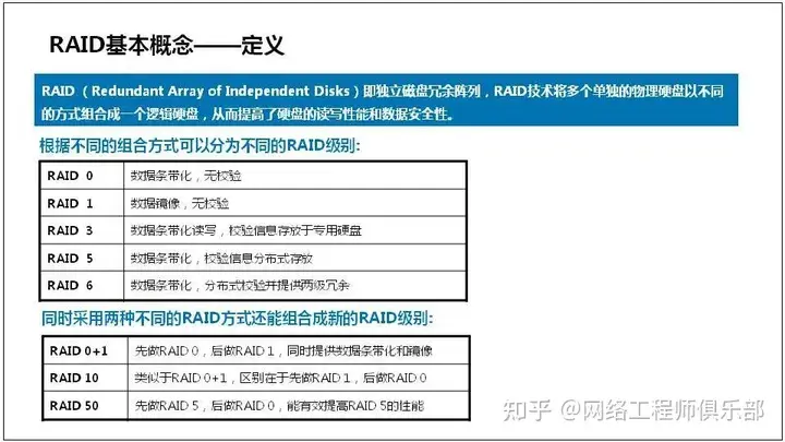 服务器基础知识全解（汇总版）