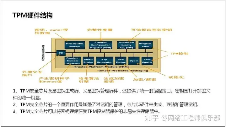 服务器基础知识全解（汇总版）