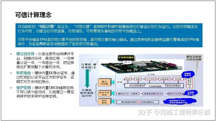 服务器基础知识全解（汇总版）