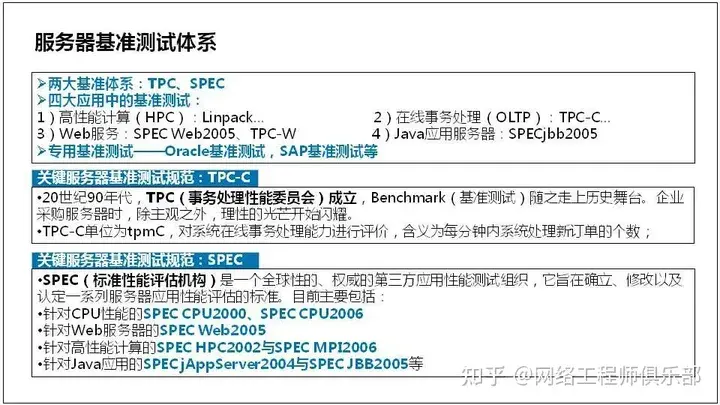 服务器基础知识全解（汇总版）