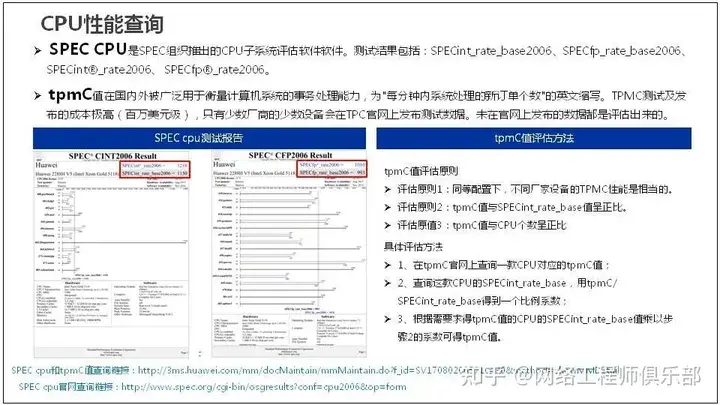 服务器基础知识全解（汇总版）