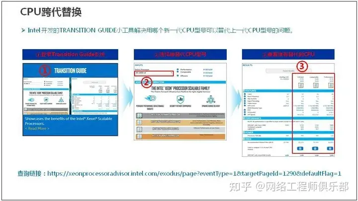 服务器基础知识全解（汇总版）