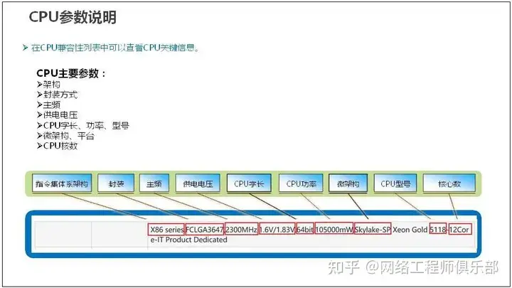 服务器基础知识全解（汇总版）