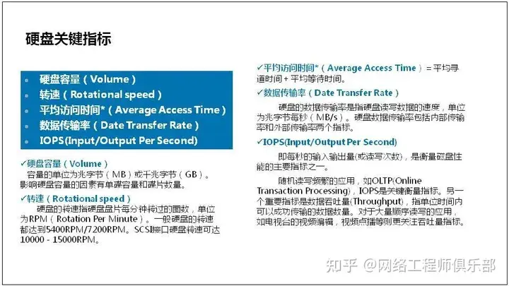 服务器基础知识全解（汇总版）