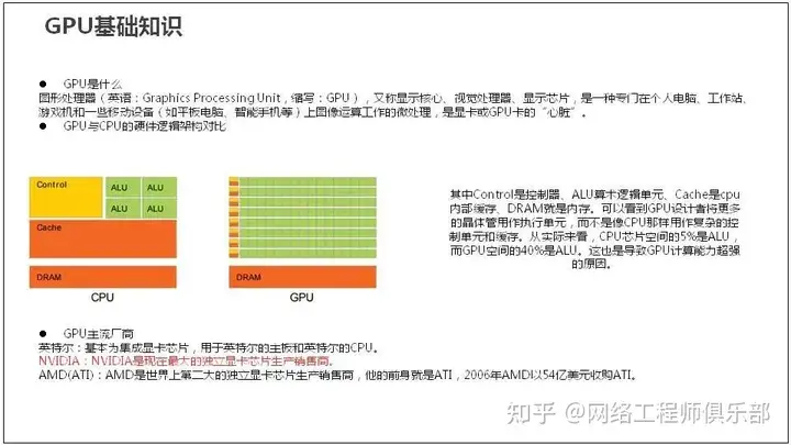 服务器基础知识全解（汇总版）