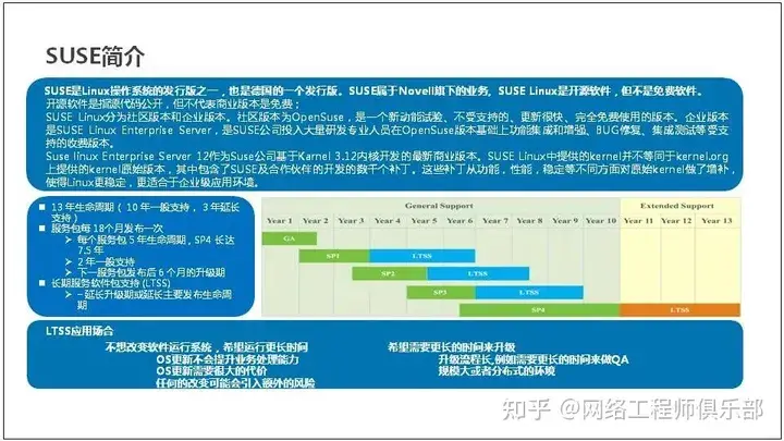 服务器基础知识全解（汇总版）