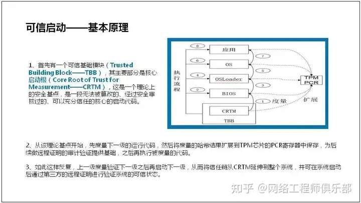 服务器基础知识全解（汇总版）