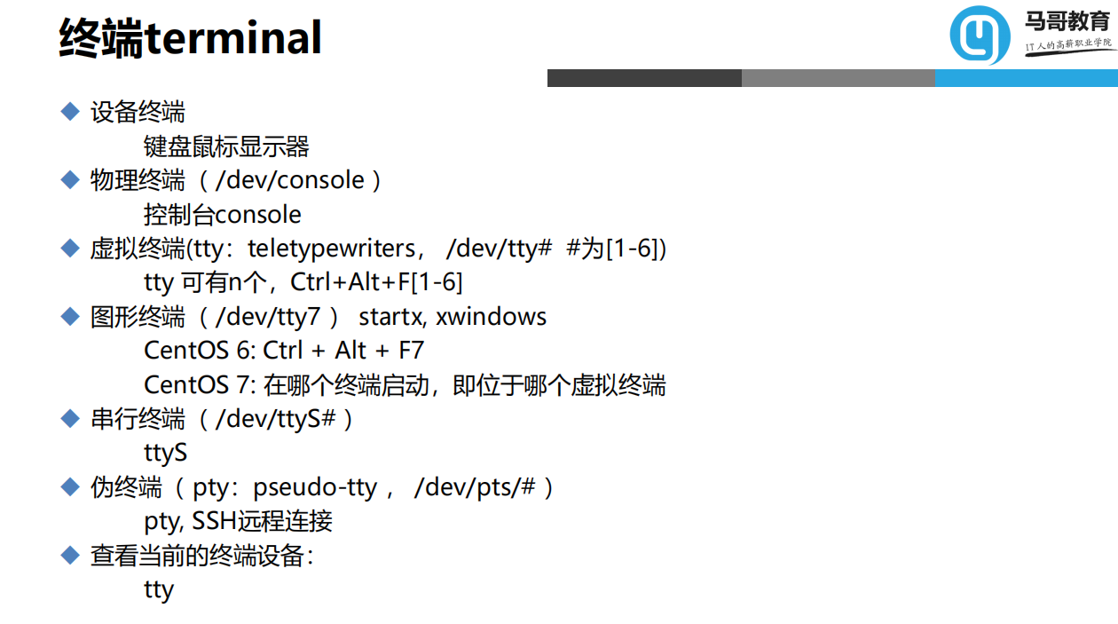 Linux小白必看！56页Linux基础知识总结，入门看这篇就够了