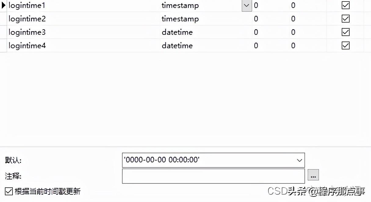 掌握 SQL 这些核心知识点，出去吹牛逼再也不担心了