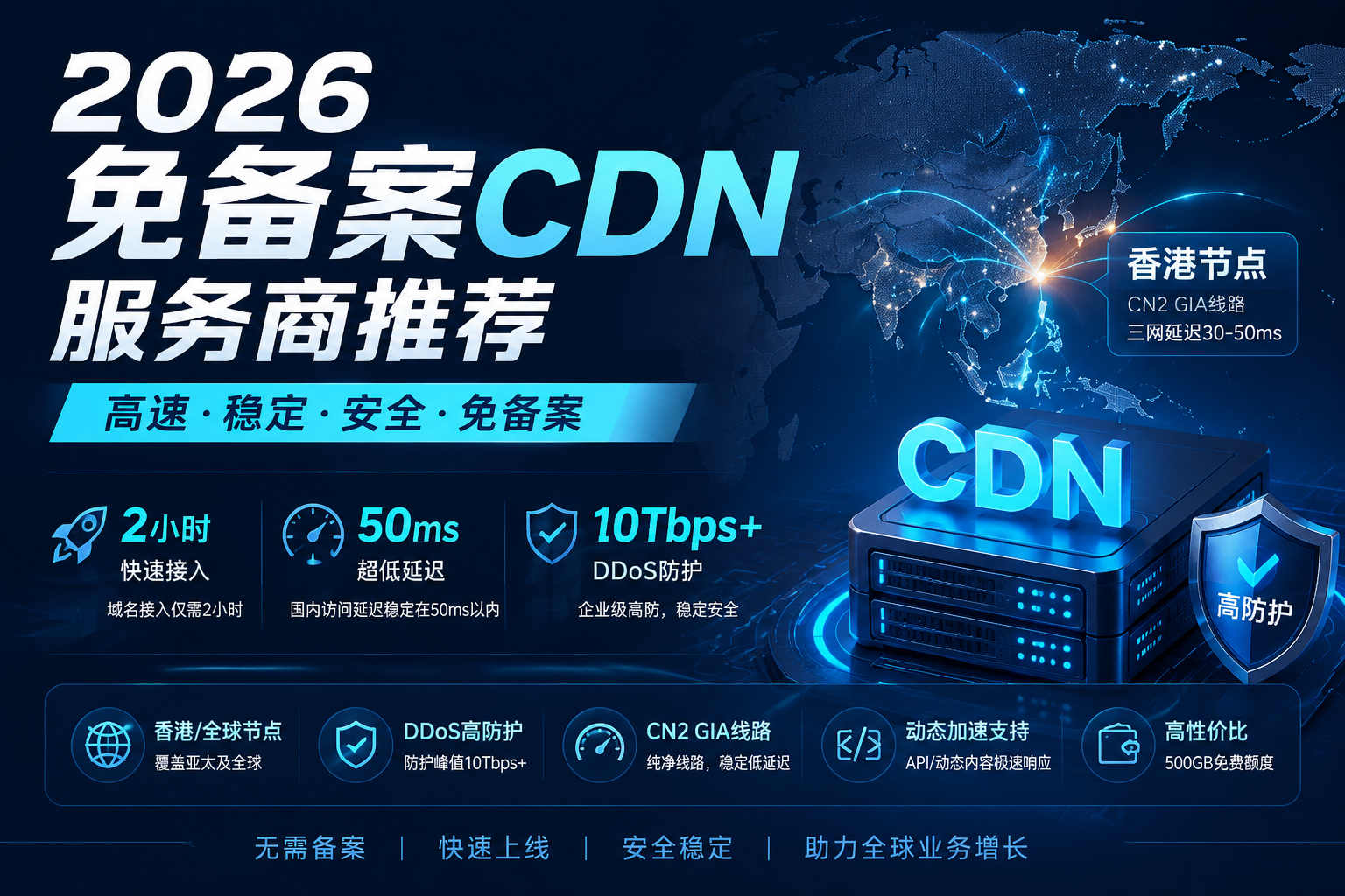 2026免备案CDN服务商推荐（真实测评）