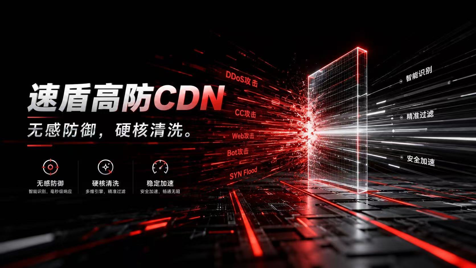 速盾DDoS防御_安全加速_高防CDN_WAF测评